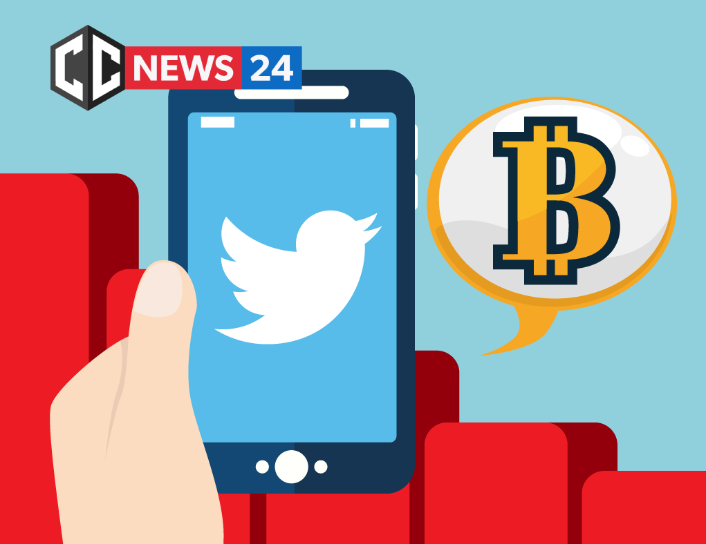 Bitcoin is at an All-Time Low in sentiment, which tracks Twitter activity