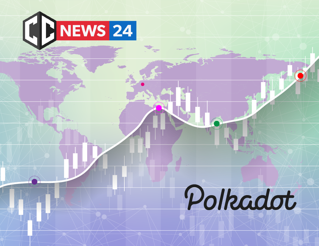 Swiss issuer of crypto Exchange Traded Products is launching the world’s first Polkadot ETP