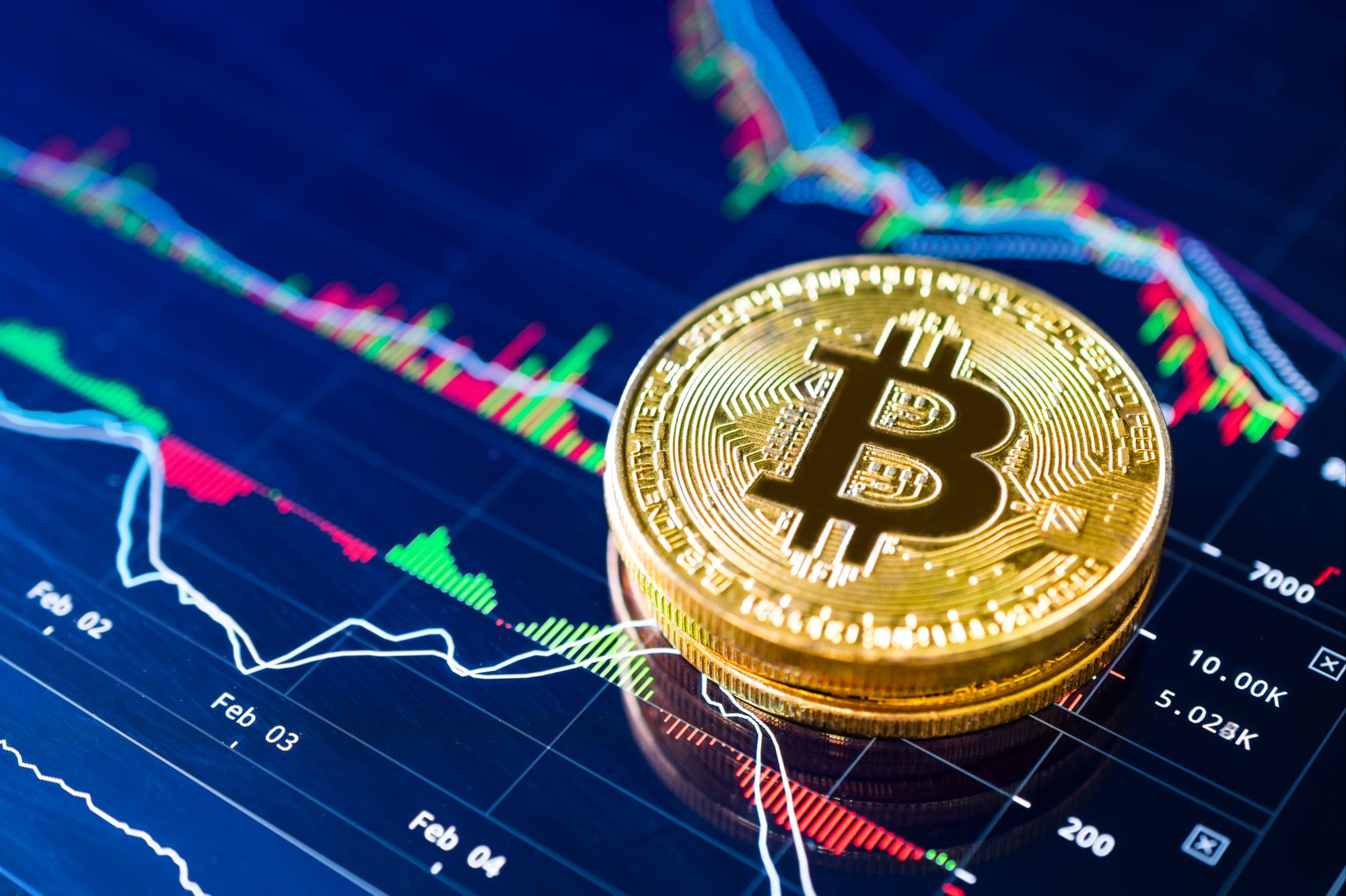 What Is Causing the Most Recent BTC Price Drop?